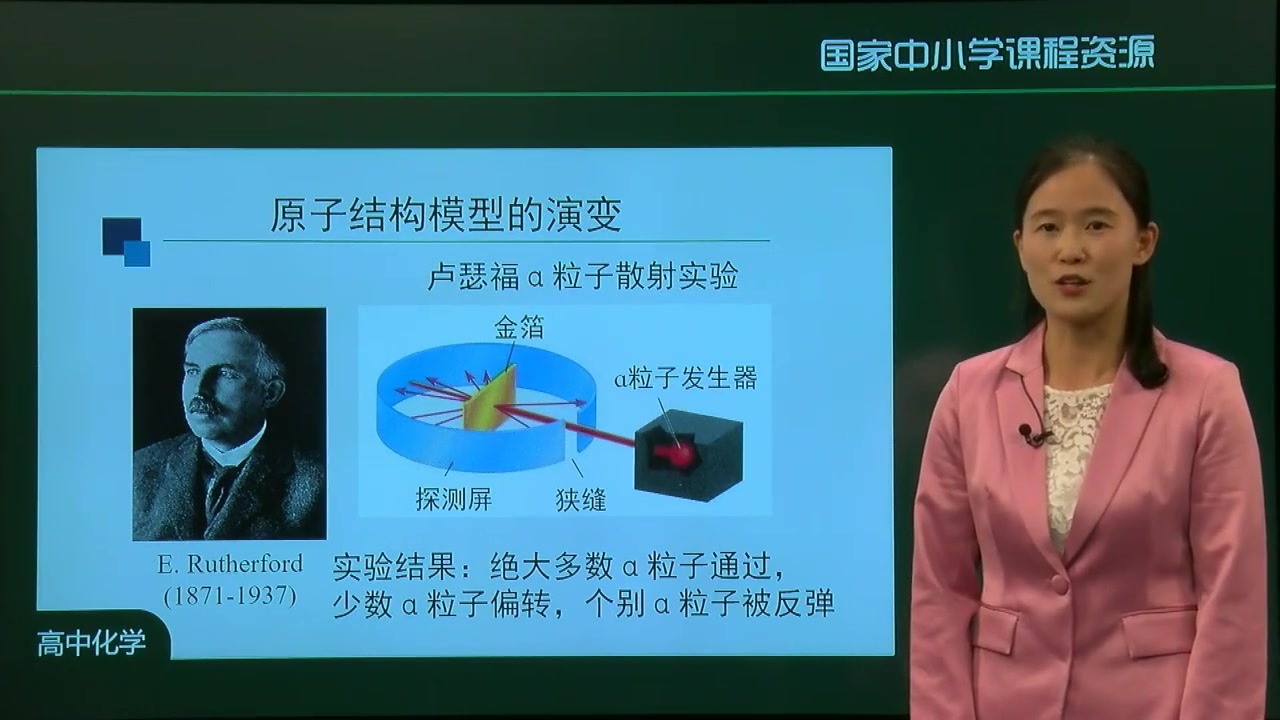 高一化学必修第一册 高中化学必修一化学 新人教版 高中化学必修第一册 高一化学必修一化学哔哩哔哩bilibili