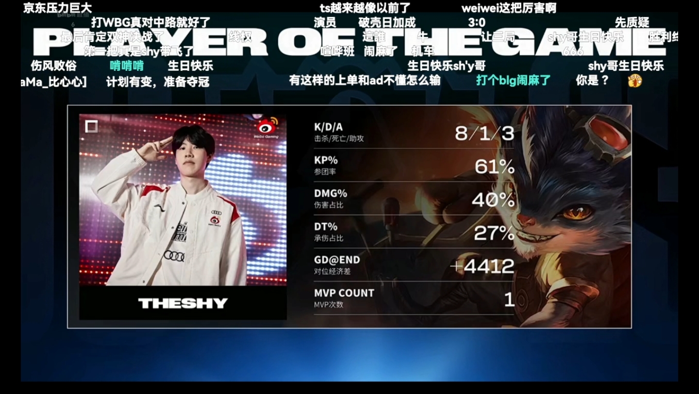 theshy生日夜在获mvp,wbg挺进决赛.