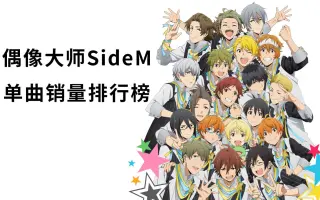 The Idolm Ster Sidem 搜索结果 哔哩哔哩 Bilibili