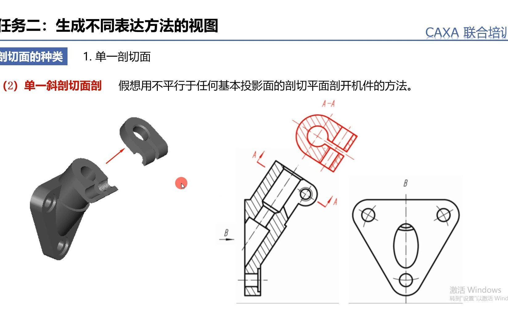 28剖切面的种类哔哩哔哩bilibili