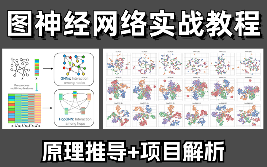 圖神經網絡實戰教程:2024最好出創新點方向,原理推導