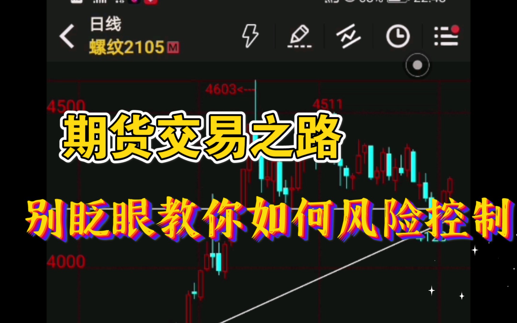 [图]期货交易之路（教你如何风险控制）