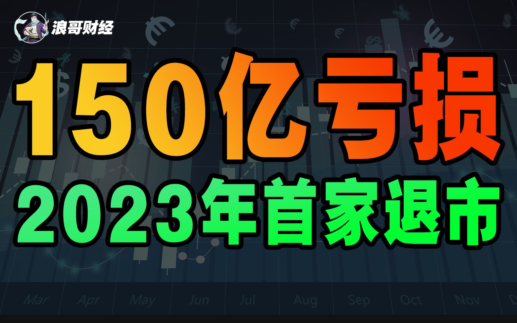 2023年首家退市,4年亏没150亿,靠“忽悠式重组”狂旋儿韭菜!哔哩哔哩bilibili