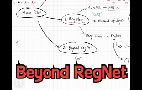 自动驾驶系列论文解读(二):RegNet后续工作——Compound Scaling哔哩哔哩bilibili