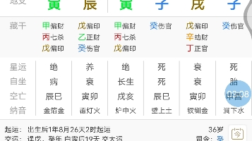 仅供娱乐,请勿轻信!命理原局无用神用大运也无用神!哔哩哔哩bilibili