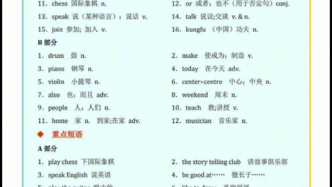 七年级下册英语各单元知识点清单