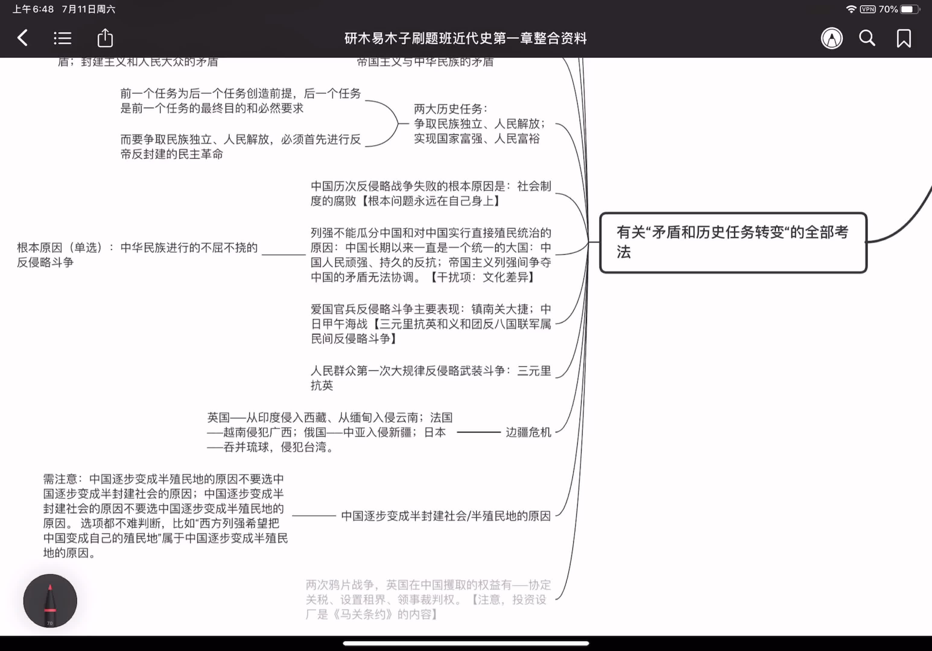 政治一轮刷题资料讲解——近代史第一章边疆危机哔哩哔哩bilibili