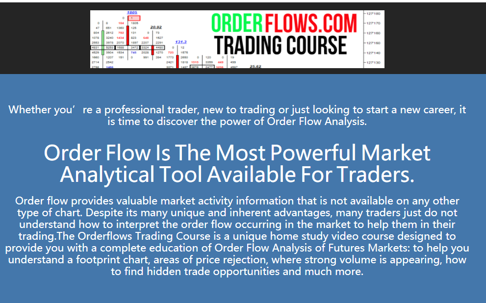 订单流交易 Orderflow Trading Course (Michael Valtos)哔哩哔哩bilibili