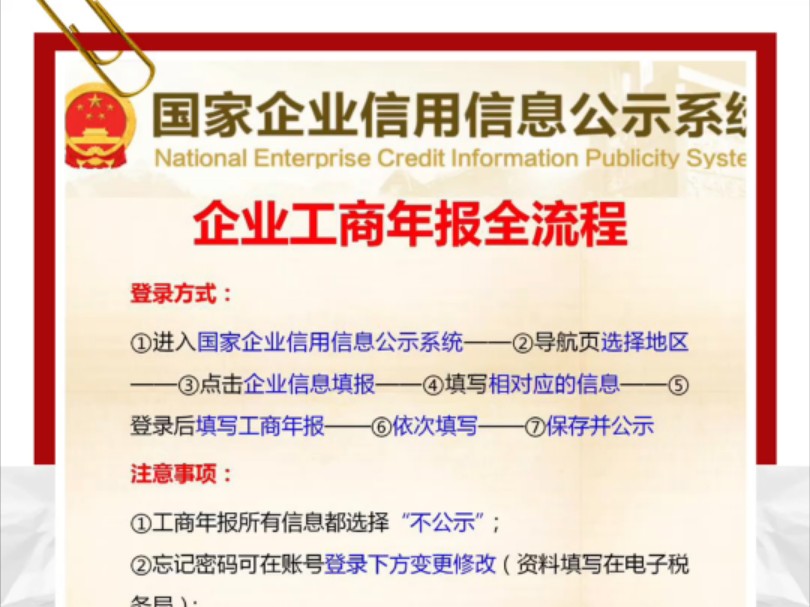 工商年报还不会做?整理了这份企业工商年报申报流程哔哩哔哩bilibili