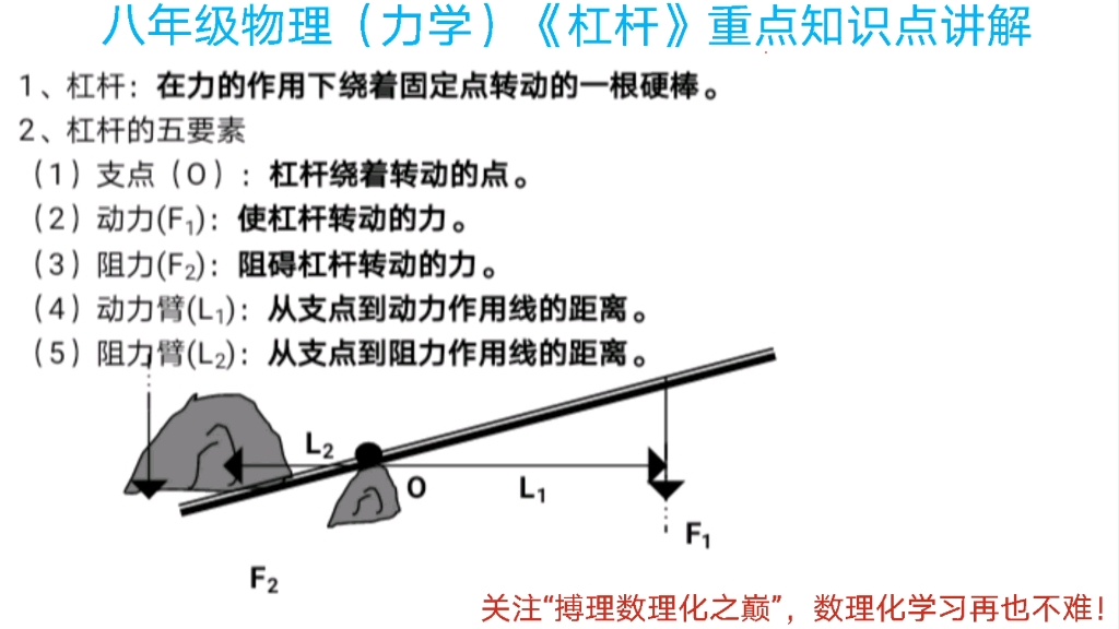 初二物理,杠杆重难点,期末考试必考内容,赶紧收藏哦哔哩哔哩bilibili