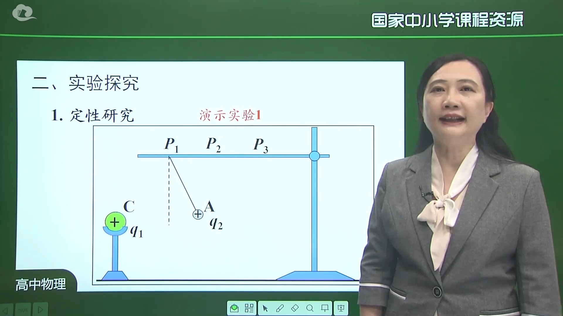 9.2 库仑定律(第一课时)哔哩哔哩bilibili