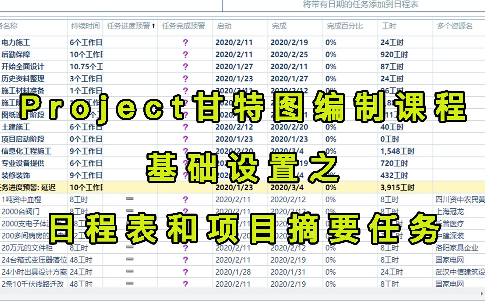 Project甘特图编制(甘特图)系列课程,基础设置之日程表和项目摘要任务哔哩哔哩bilibili