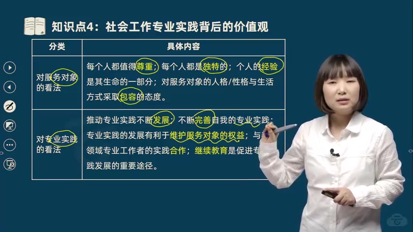 [图]2025最新初级工作者初级综合能力王小兰精讲班完整版 (网课+讲义齐全）