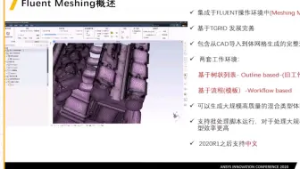 Fluent Meshing 网格质量提升方法