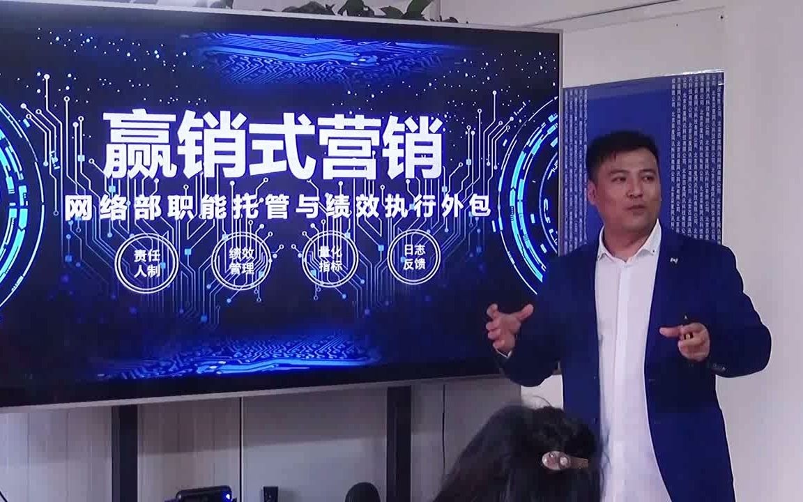 天翼网络部外包托管运营模式【一】哔哩哔哩bilibili