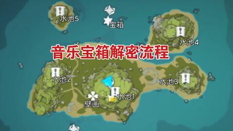 原神破破岛音乐宝箱解密流程 哔哩哔哩