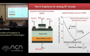 Download Video: 石墨烯在半导体工业的应用-输运理论及模型及器件测试-The Role of Graphene in Semiconductor Technologies