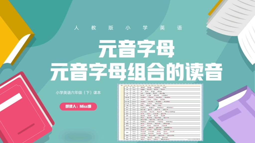 [图]六年级下英语课本71页元音字母和元音字母组合的读音 完整版：Miss娜的园地（V公众号）