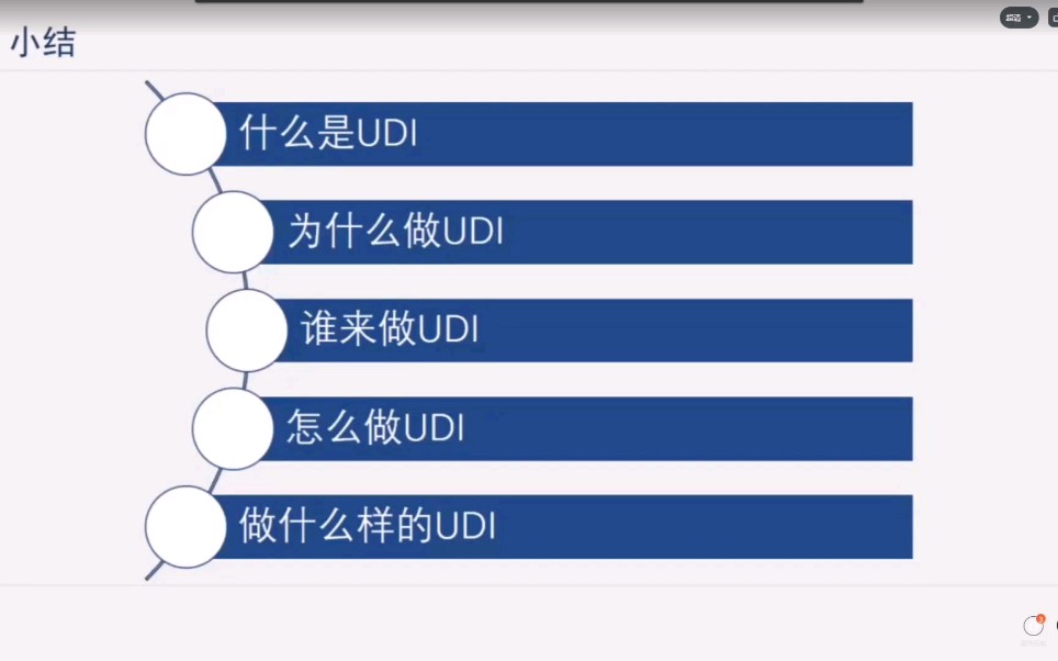 [图]医疗器械唯一标识（UDI）培训