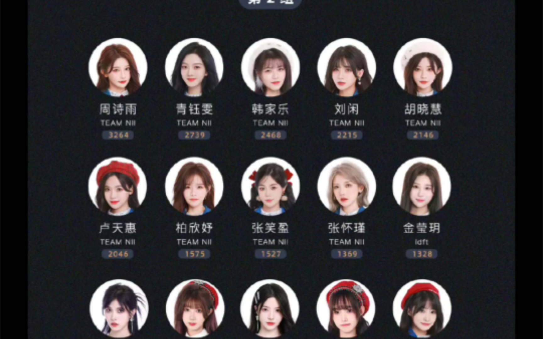 snh48成员名单及照片图片