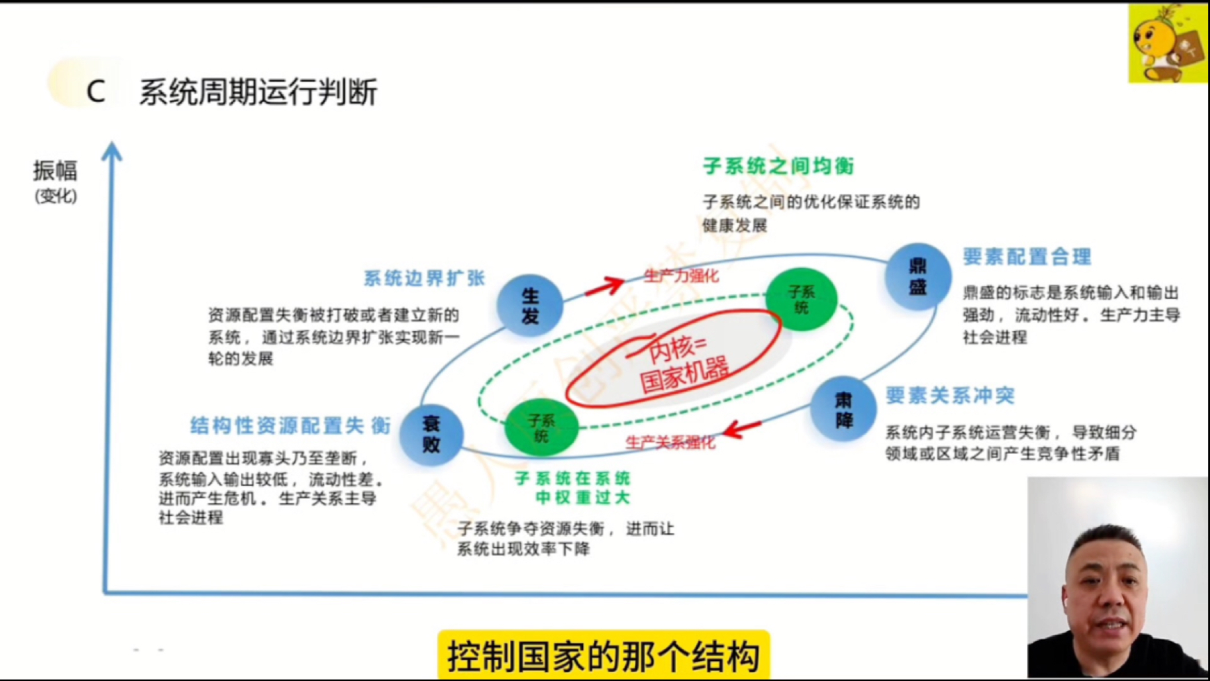 2024年中国经济文化金融,国际大事总结分析哔哩哔哩bilibili