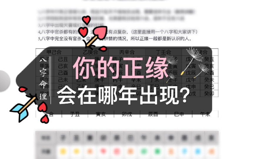 [图]你的正缘会在哪年出现？｜全方位详细分析！｜简单易懂