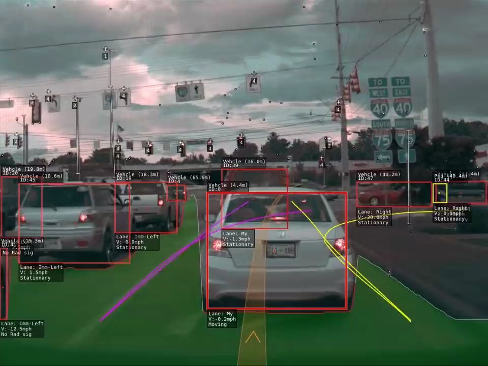 特斯拉自动驾驶识别路况信息