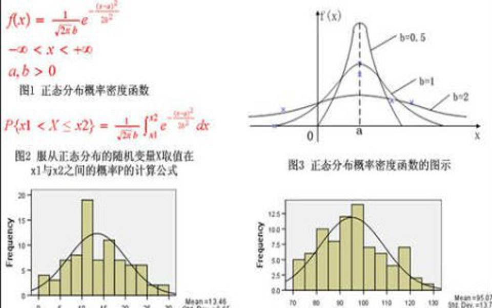 [图]医学（卫生）统计学 - 中南大学(国家精品课)