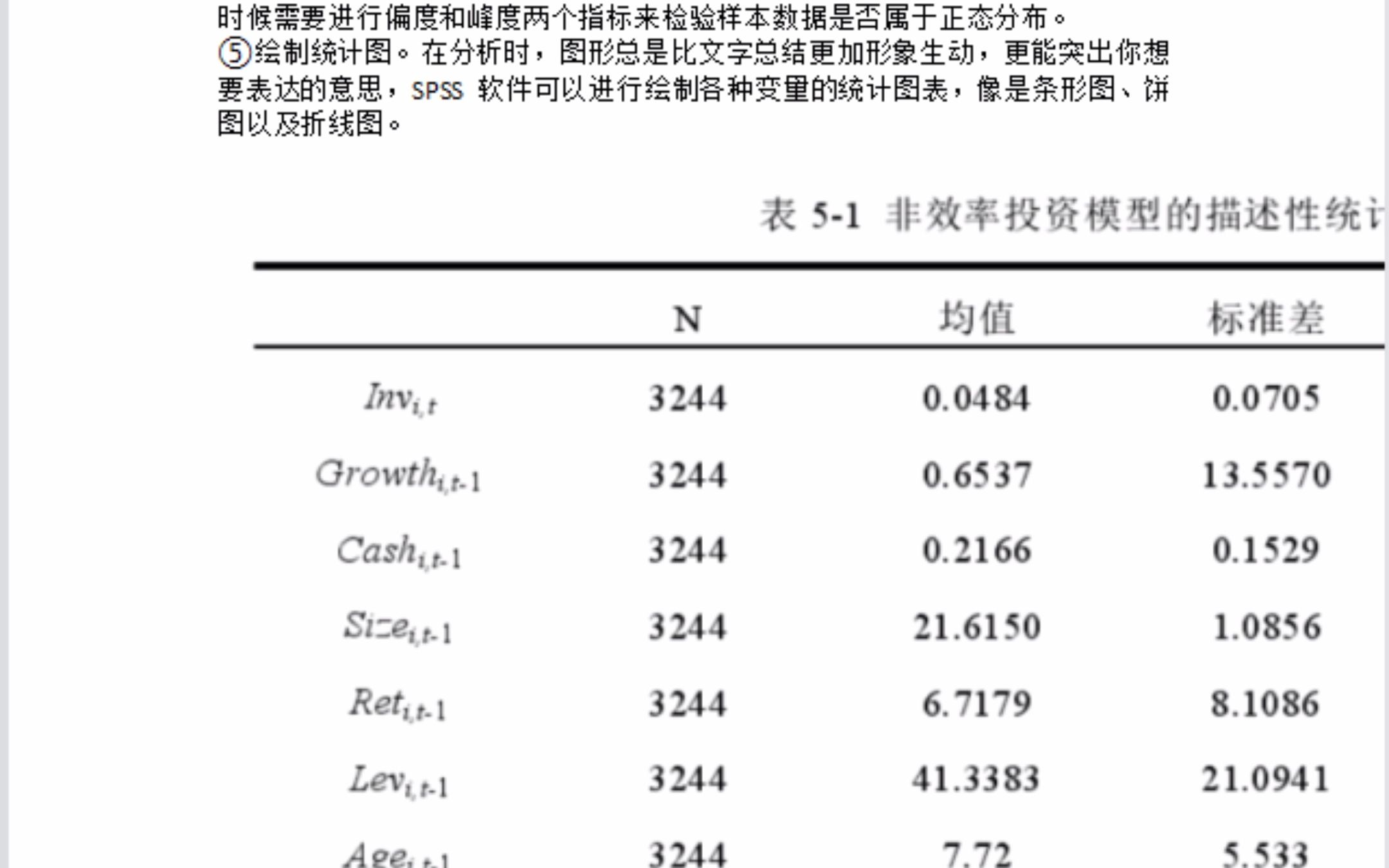 [图]_5分钟了解实证分析中的回归分析含义与步骤