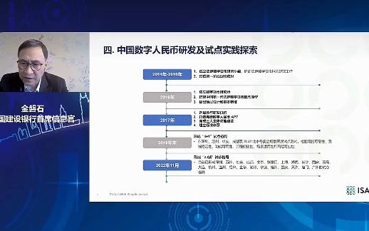 数字货币的今天与未来中国建设银行首席信息官金磐石哔哩哔哩bilibili