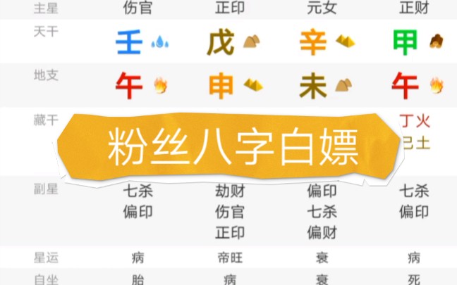 [图]粉丝八字命理白嫖系列，辛未甲午戌