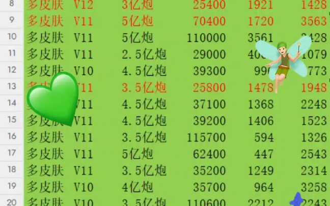 捕鱼大咖各种号金币号手机游戏热门视频