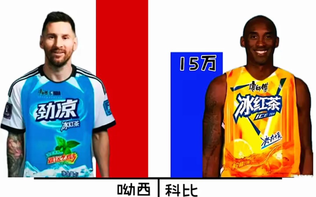 【战力对比】梅西vs科比各形态战力对比