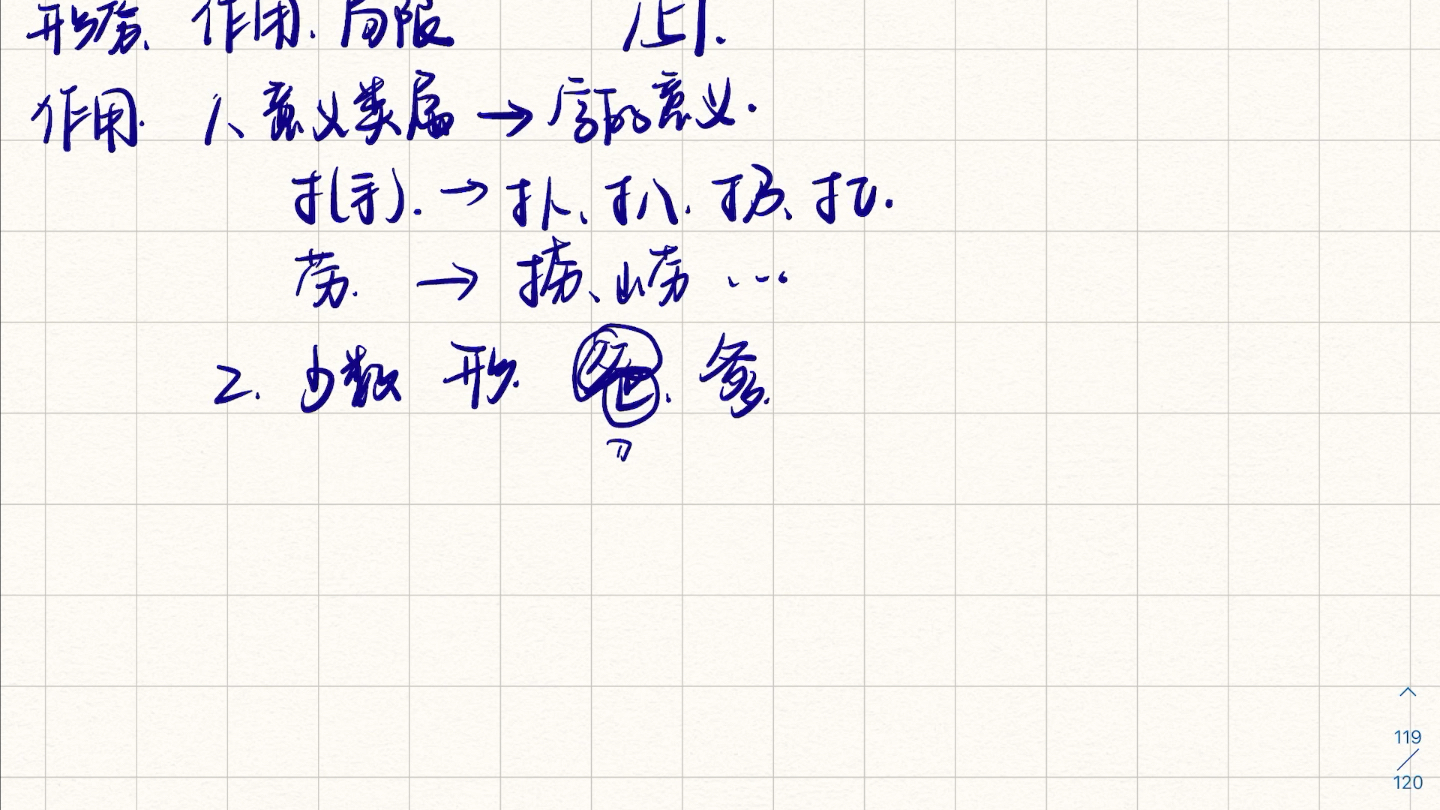 【现代汉语】p157 形声字 形旁/声旁的作用和局限哔哩哔哩bilibili