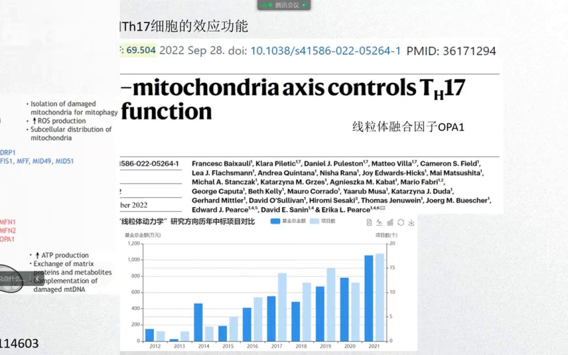 1更多医学课请加微信78287824145医学会员免费学哔哩哔哩bilibili