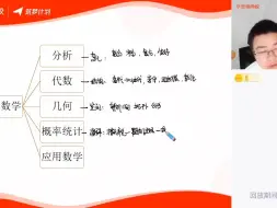 Download Video: 丘成桐新领军数学分析