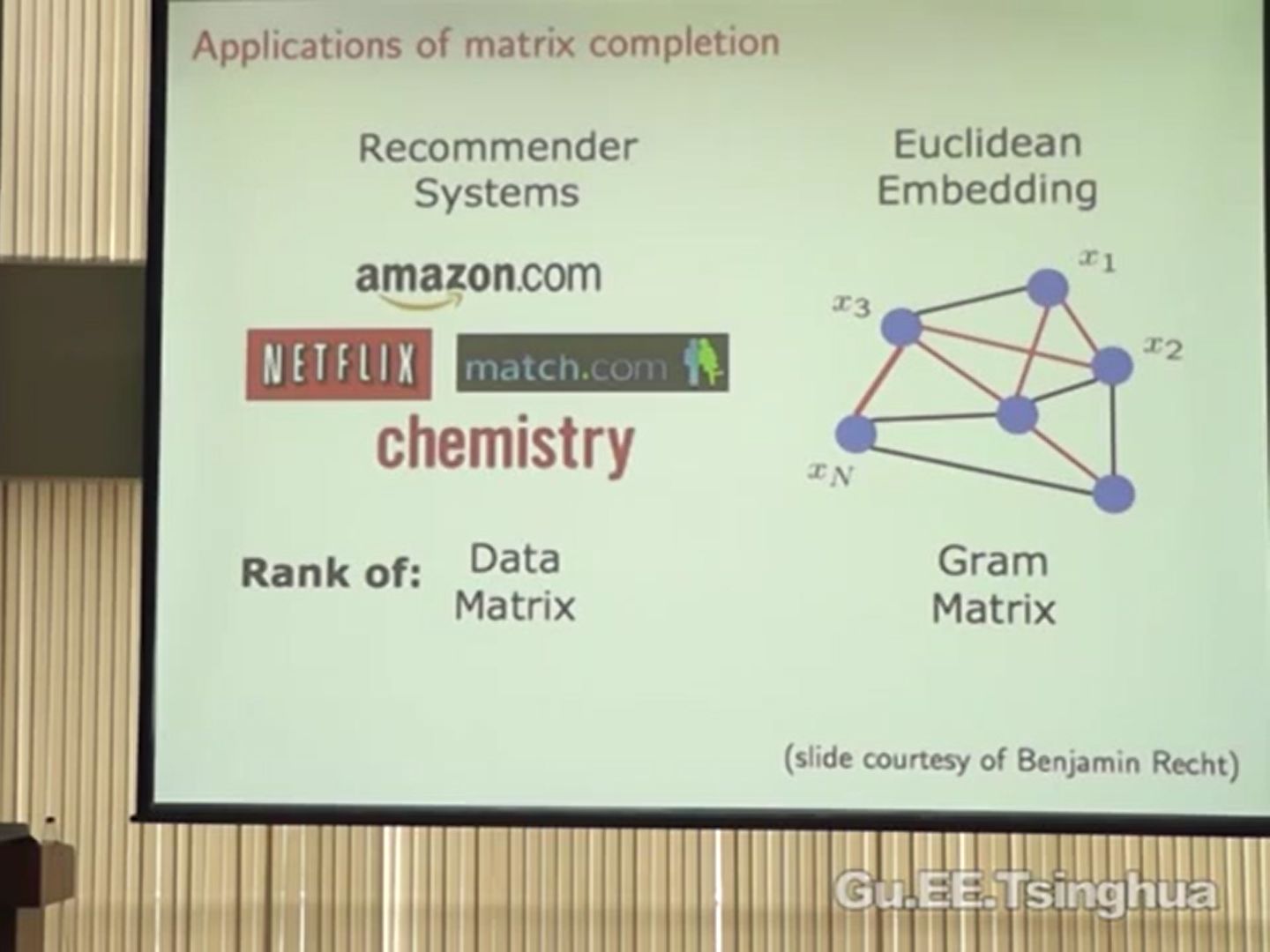 压缩感知与稀疏表示课程10Compressive Sensing and Sparse Recovery Lecture 10哔哩哔哩bilibili