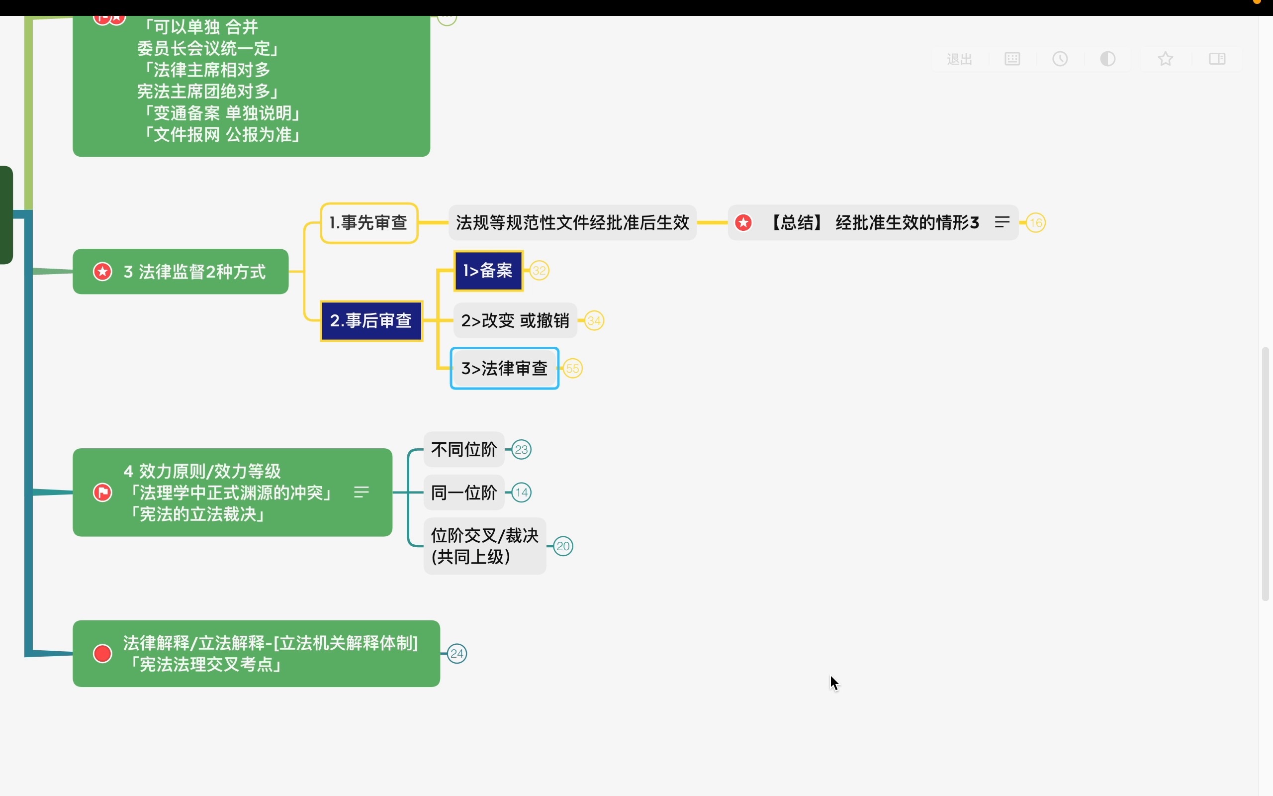 立法法 3 法律监督哔哩哔哩bilibili