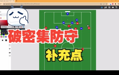 FIFA22Proclub FC ACUVUE队内战术教学 破密集防守 补充点