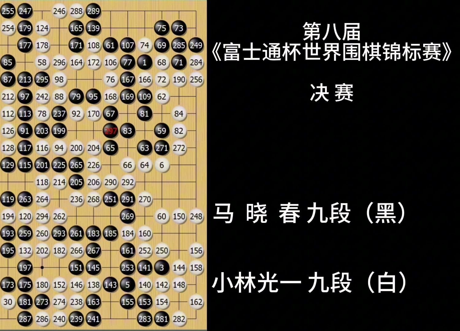 高手棋谱系列:第8届富士通杯决赛马晓春vs小林光一九