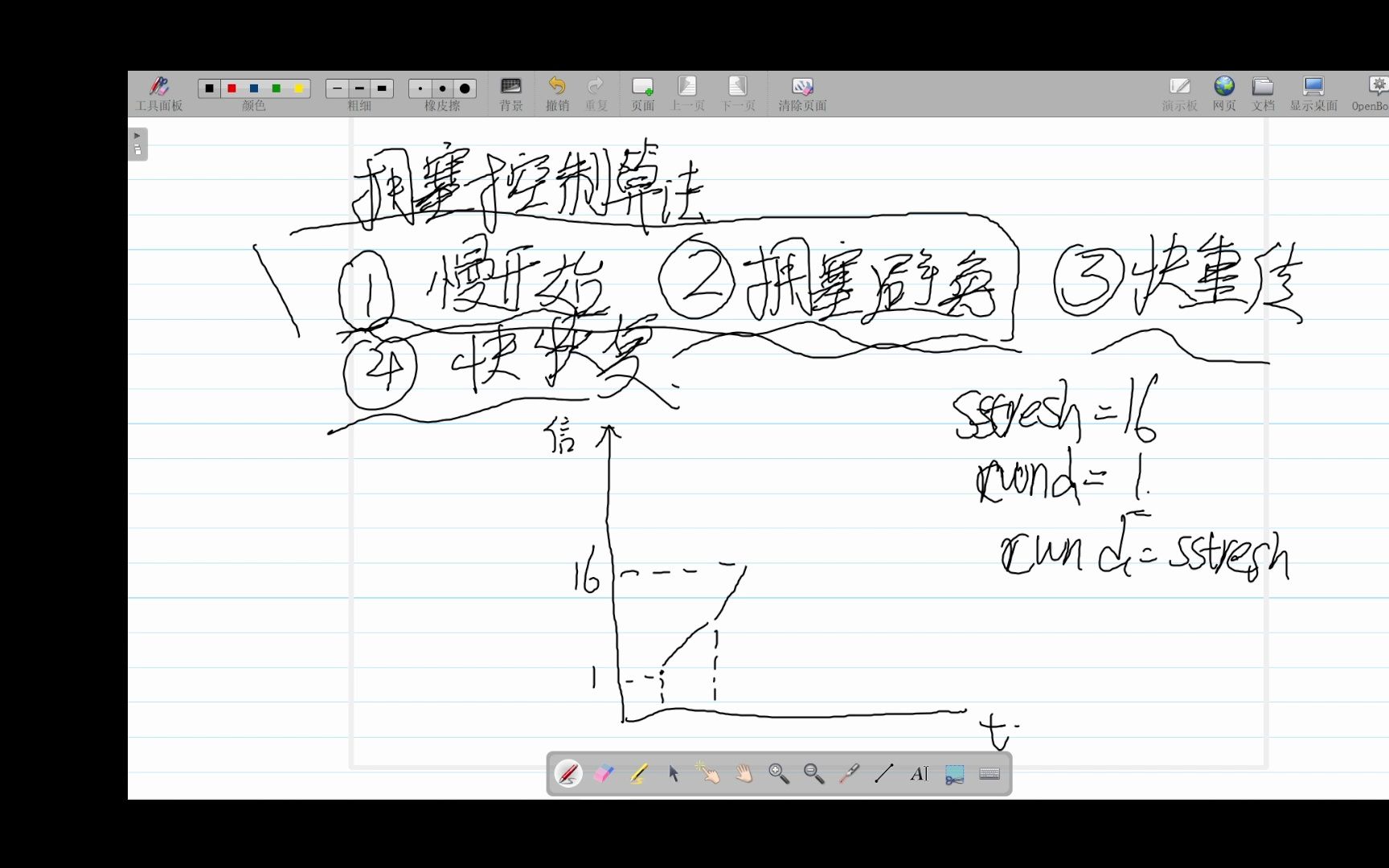 TCP拥塞控制算法的简单理解哔哩哔哩bilibili