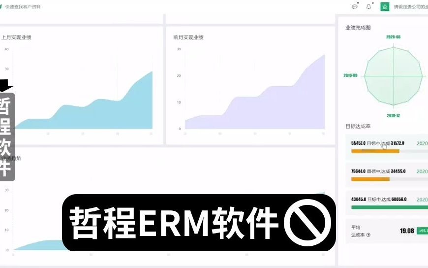 oa协同办公信息管理系统哔哩哔哩bilibili