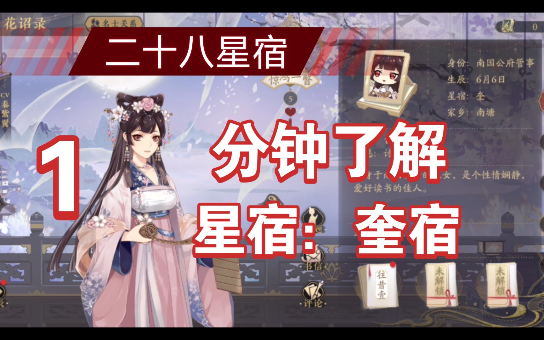 奎木狼,奎宿女为人和善,重义气,喜欢交益友,本性耿直.有佛缘.