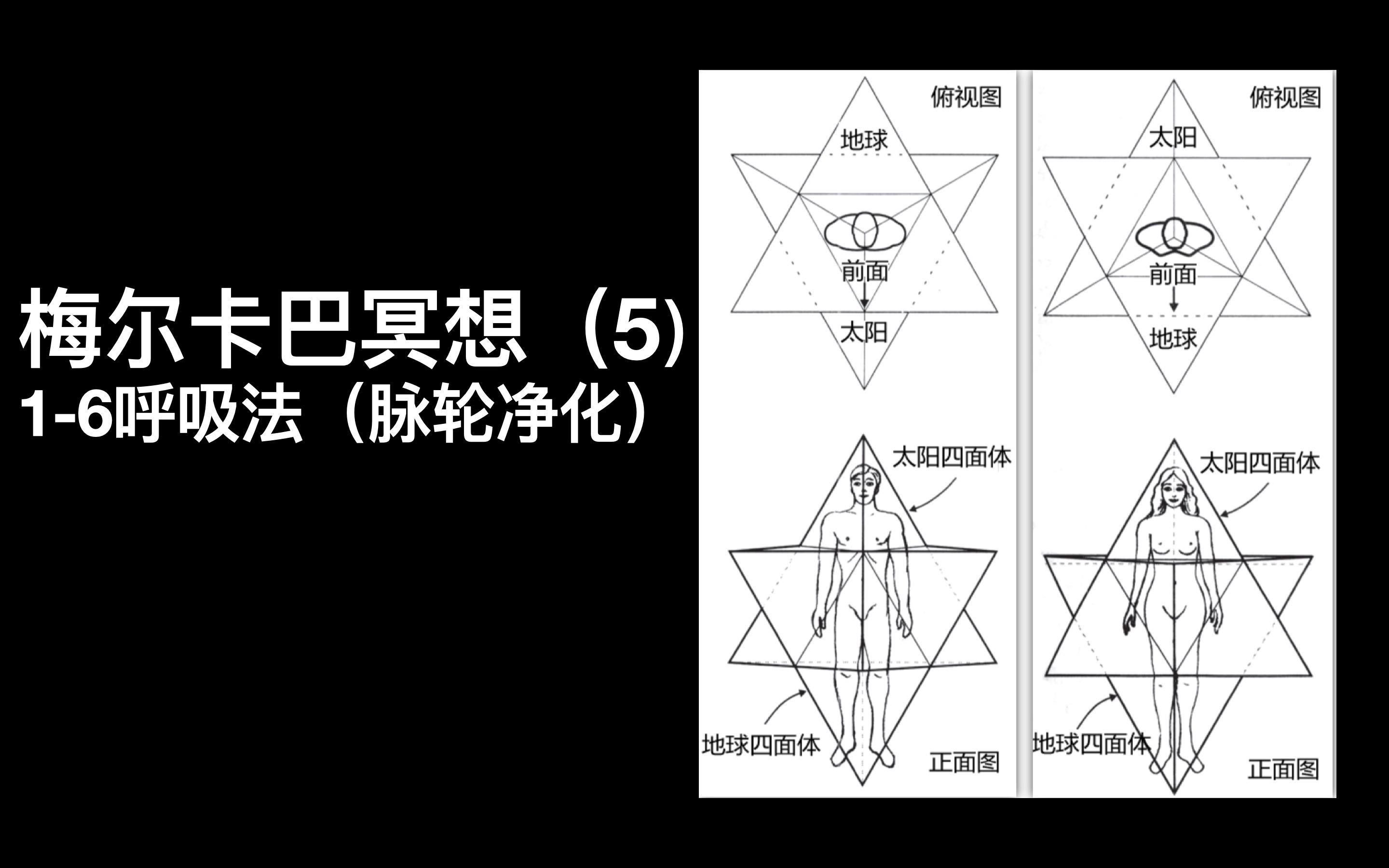 梅尔卡巴冥想(5)1-6呼吸法(脉轮净化与清理)