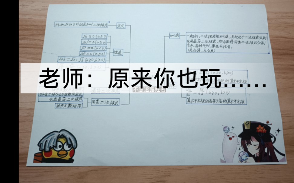 [图]当数学思维导图里出现了胡桃……