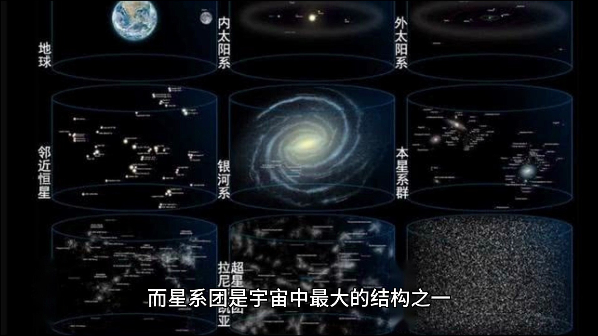 【宇宙助眠百科】你知道宇宙中的僵尸星系吗?死而复生,反复吞噬哔哩哔哩bilibili