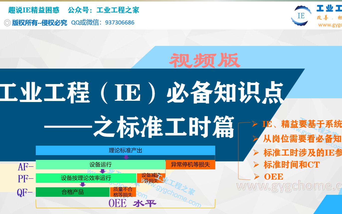 工业工程IE必备知识点——标准工时篇哔哩哔哩bilibili