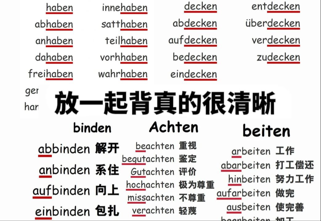 学德语的最强外挂!!400个德语词根记7000个单词(带例句)我不信你记不住!!!【德语学习}哔哩哔哩bilibili