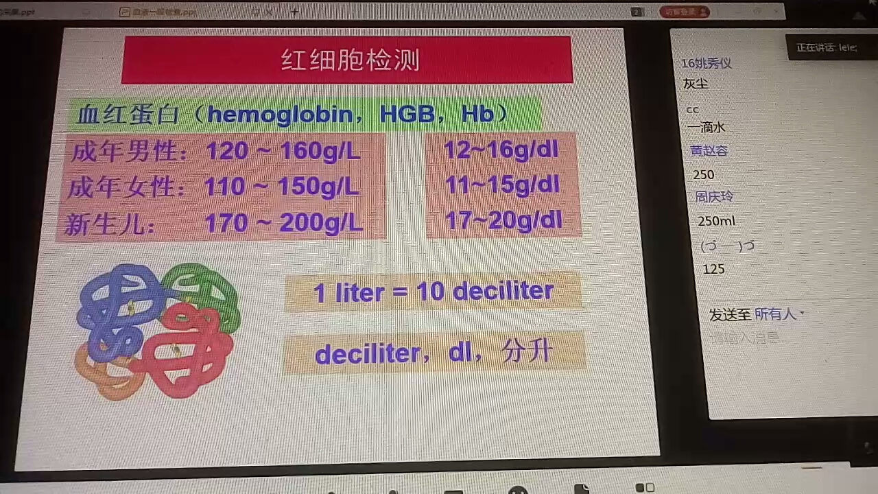 实验室检查2哔哩哔哩bilibili