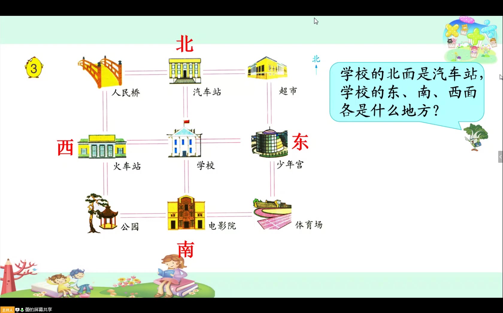 [图]45小学二年级下册苏教数学《认识东南西南东北西北》